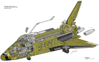 K.....z - [3664x2324]



Buran Orbiter Layout



#przekroj #buran #kosmos s #ciekawos...