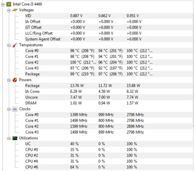 Ooooh - #pytaniedoeksperta #pcmasterrace #meltdown #needhelp
Czy takie temperatury n...