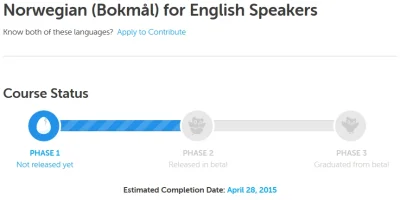 bigunek - już niedługo na duolingo powinien pojawić się #norweski

http://incubator...