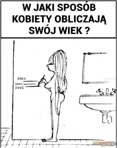 S7-1500 - W tym wpisie szeregujemy wykopowe #rozowepaski według wieku:

@Non_nomen ...