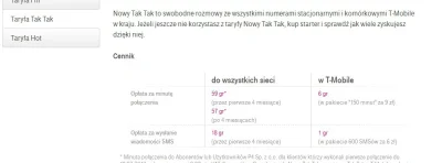 polik95 - A po 4 miesiącach to za ilę smsy :|

#kiciochpyta #tmobile