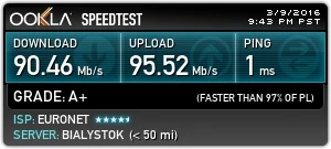 Cinoski - #speedtest #pokazinternety