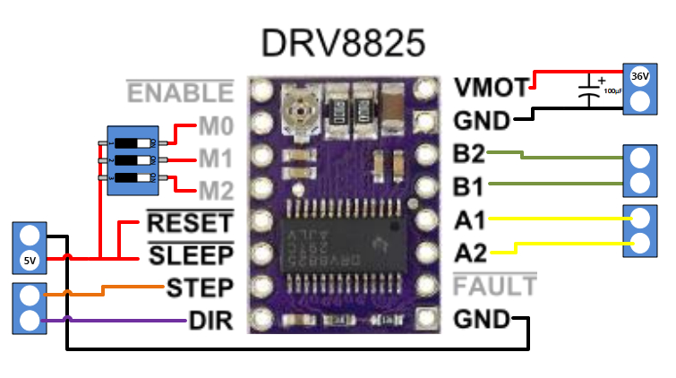 Drv8825 схема модуля