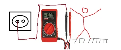 pb-enz - Mirki jaki prąd płynie przy pomiarze napięcia w gniazdku multimetrem?
Czy m...