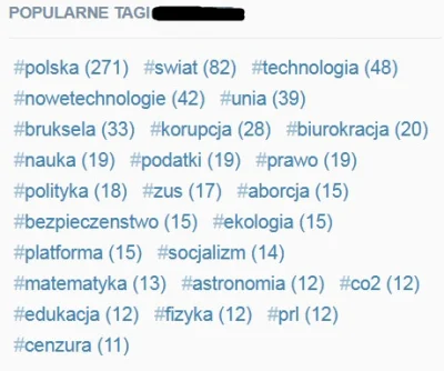 marcinst - Gdzie się podziały popularne tagi na kartach większości użytkowników?
Poz...