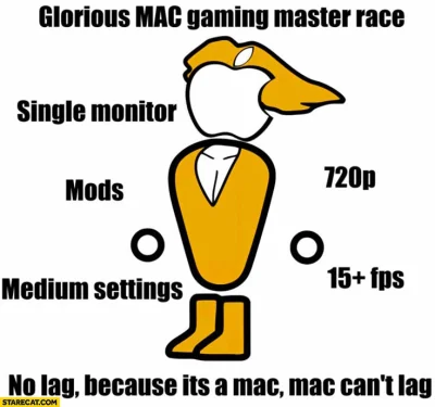 D.....d - #pcmasterrace #macbook