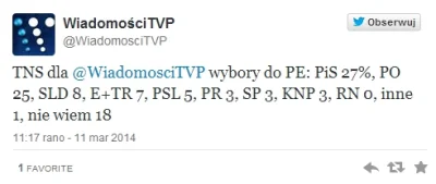 SirBlake - #polityka #sondaz #eurowybory2014 #tns #po #pis #knp #polskarazem #twojruc...