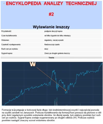 MRacheron - Zapomnij wszystkiego czego się nauczyłeś na studiach.
Z naszego kursu na...