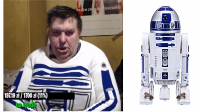 PapusnyWonsiurek - r2d2 borzy
#kononowicz #patostreamy