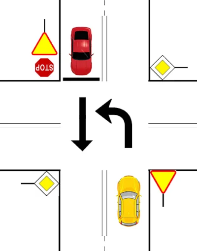 senkju - Mirki, kto ma pierwszeństwo? Czerwony czy żółty? #ruchdrogowy #samochody