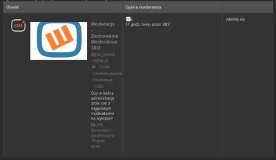pan_kleks8 - 38t2 sam moderuje znalezisko o sobie xD