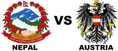 rales - #swiat #pytanie #ankieta #glupiewykopowezabawy #europa #azja #austria #nepal ...