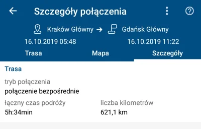 Reevhar - @tomosano: oj tam, nie ma tragedii. Z Krakowa do Gdańska (621,1km) 5:34 xD