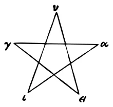 belzebub666 - Proponuje kazdemu kto to bedzie ogladal narysowac sobie pentagram na ka...