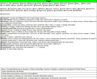 M.....k - @Wstawtulogin, @k0ar45z, @Jakupek, @Maaska, @LiShang, @ZnawcaBigosu, @piotr...