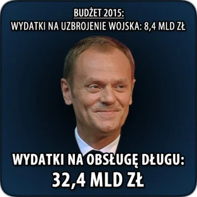 tobiasz92rr - kto polak , niech wykopuje bo zniknie http://www.wykop.pl/link/2943063/...