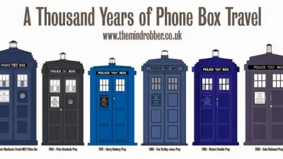 yanosky - #doctorwho #tardis