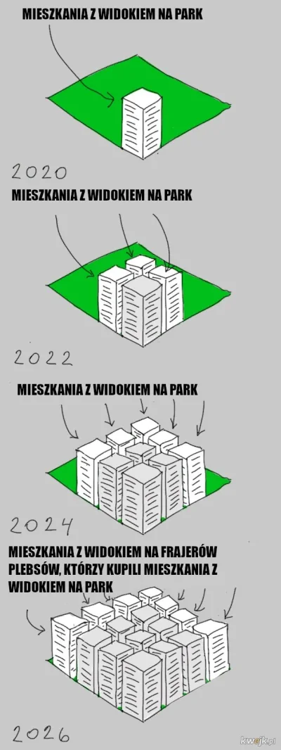 msuma - Rozbudowa infrastruktury...