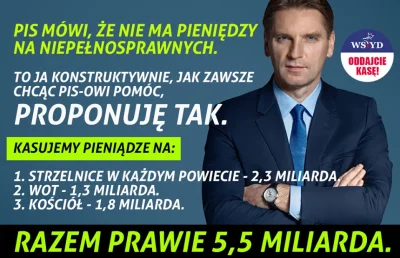 GoSiulKa - > Opłata drogowa w cenie paliw, danina solidarnościowa na osoby niepełnosp...