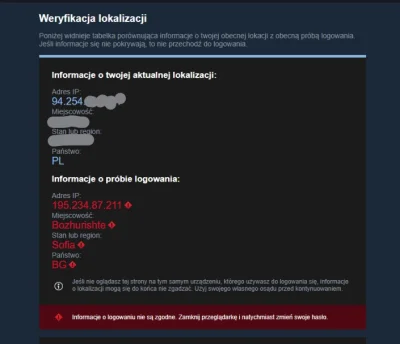 booYa_CTD - Jakie jest prawdopodobieństwo że ktoś odgadł hasło składające się z: 40 z...