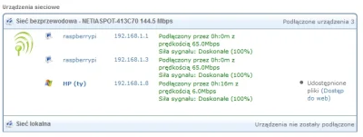 ZidaneNS - Czemu #raspberrypi ma 2 adress ip?