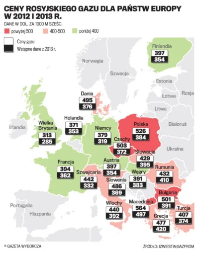 adam2a - > Oho, #60rublizawpis chyba wpadło. Co następne?

@LawrencezArabii: Płaci ...