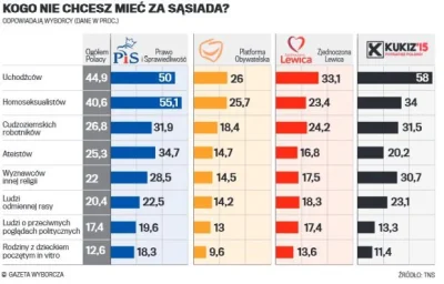 alkan - Polska - taka nowoczesna, taka postępowa, taka otwarta, taka pozbawiona homof...