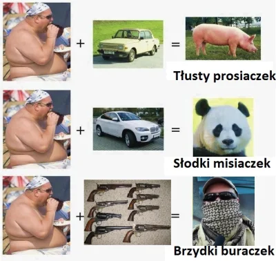 JestemCzolgiem - Przepraszam @BrzydkiBurak ( ͡° ͜ʖ ͡°) musiałem
SPOILER
#polskiyout...