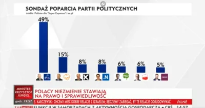 lronman - Sondaż z 29-30 stycznia

EJ #neuropa nie ma Was ( ͡° ͜ʖ ͡°)

#dobrazmia...