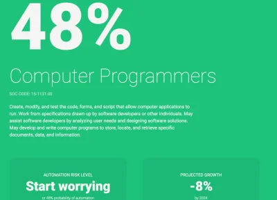 P.....s - @Kulek1981: Jakbyś był ciekawy to programistów 48% szans, tylko, że jest tr...