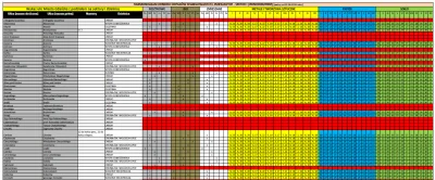 testerzy - Takie harmonogramy publikuje miasto [wycinek PDF]