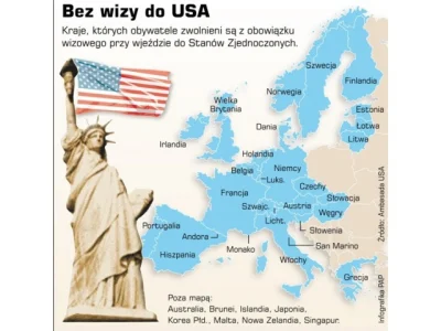 johanlaidoner - Kraje Europy z bezwizowym ruchem do USA. Polski tam nie ma. Do USA be...