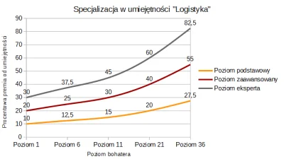 Niewiemja - @rymcyk: