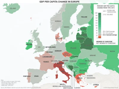 E.....i - Zmiana PKB na osobę w latach 1989-2015.

SPOILER

#ciekawostki #europa ...