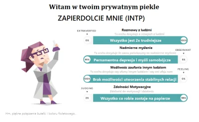 Renard15 - @JustDoesntKnow: zły pokazałeś, tak oryginalny wygląda