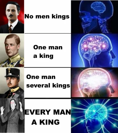 K.....a - E V E R Y M A N A K I N G
#hoi4 #heartsofiron #heheszki #humorobrazkowy #p...