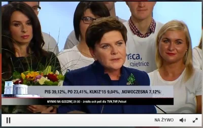 puexam - Dlaczego dziewczyny stojące za Szydło mają napisane na koszulkach "Praca, ob...