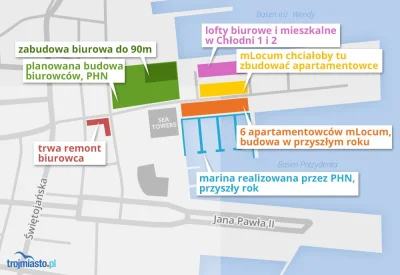 p.....e - @lubiam_orzeszki: władze Gdyni to jest dramat. Oto jakie inwestycje są plan...