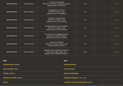 Redzi89 - dobry weekend, drugi w komentarzu
#pokazkupon #bukmacherka