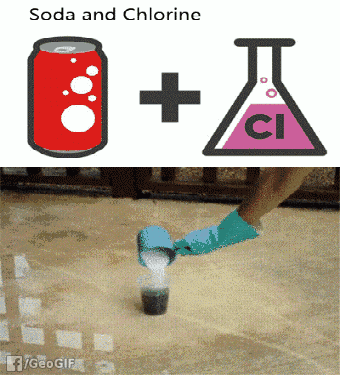 ankalara - Nowinki chemiczne
#chemia #reakcjachemiczna #nowinki #nauka