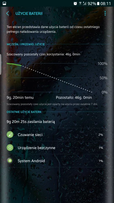 Radkovich - To normalne że % przy ikonie batrerii pokazuje, że przez noc zeszło 8%, a...