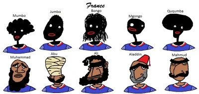 repiv - Francja w formie

#mecz #euro2016 #heheszki #humorobrazkowy #czarnyhumor