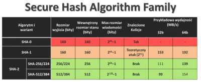 sekurak - cybercrypt@gov – polska policja rozpisuje przetarg na narzędzie do łamania ...