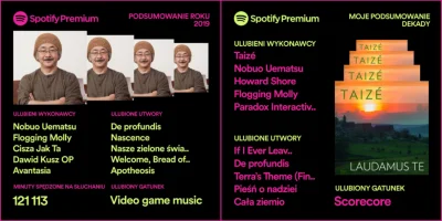 Grushenko - #spotifywrapped

Spotifaj bardzo nie ogarnia utworów które mają więcej 'w...