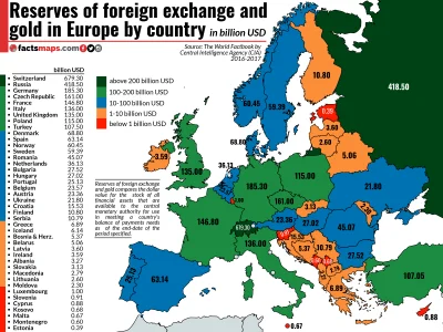 Lifelike - #europa #gospodarka #finanse #zloto #mapy #ciekawostki #graphsandmaps