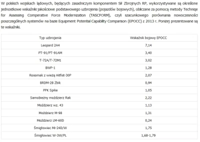 BaronAlvon_PuciPusia - Hmm, spotkałem się też z innym rozkładem wynoszącym dla Leo, P...