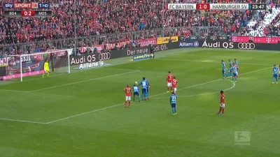 Minieri - Lewandowski z karnego, Bayern - Hamburg 2:0
#mecz #golgif #golgifpl