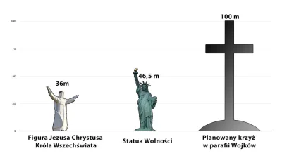 lakukaracza_ - #bekazkatoli #polska #neuropa