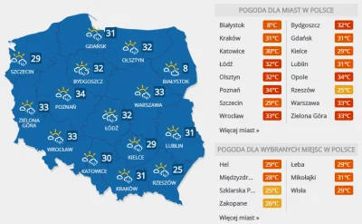 kolonko - Aktualna temperatura w Polsce i Białymstoku ( ͡° ͜ʖ ͡°)
#kononowicz #sucho...