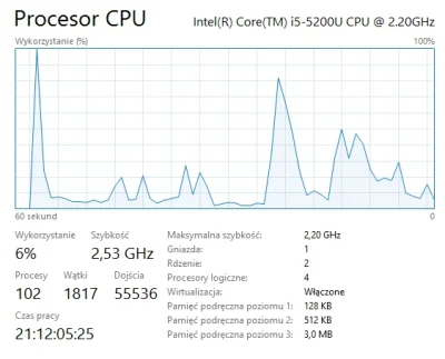 logitech07 - Może by go w końcu człowiek wyłączył? XD

#pcmasterrace #heheszki